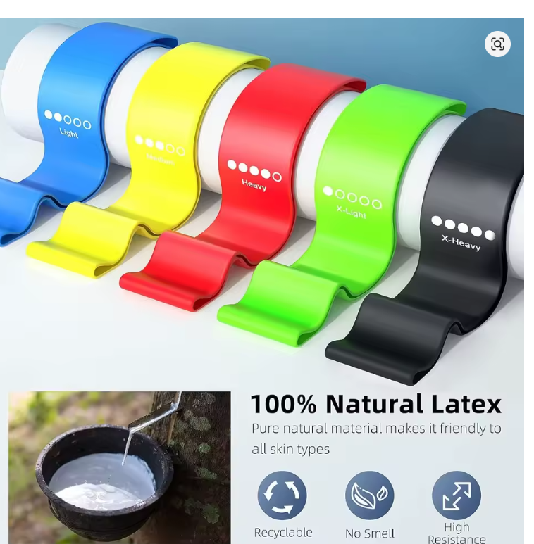 Resistance bands set