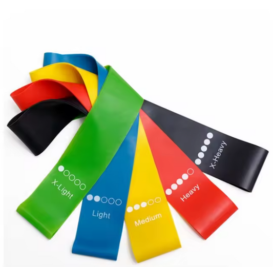 Resistance bands set
